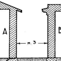 pareti